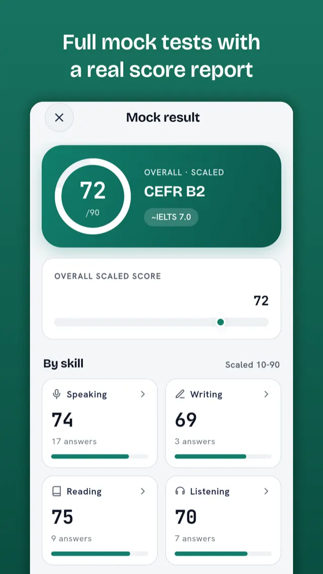 A full mock exam score report: overall score, CEFR band, and a breakdown by skill.