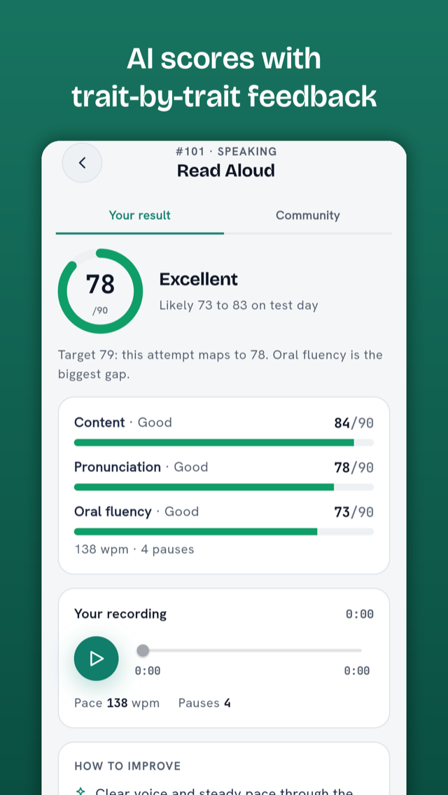 A Read Aloud result scored 78 out of 90, broken down into Content, Pronunciation and Oral fluency.
