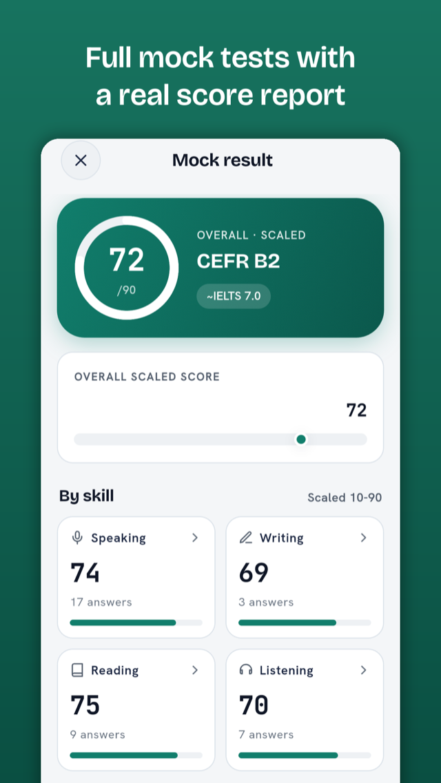 A full mock exam score report: overall score, CEFR band, and a breakdown by skill.